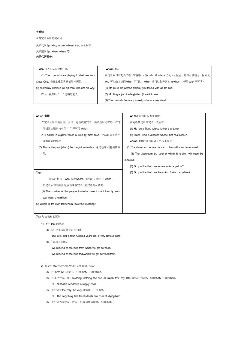 高中定语从句教案