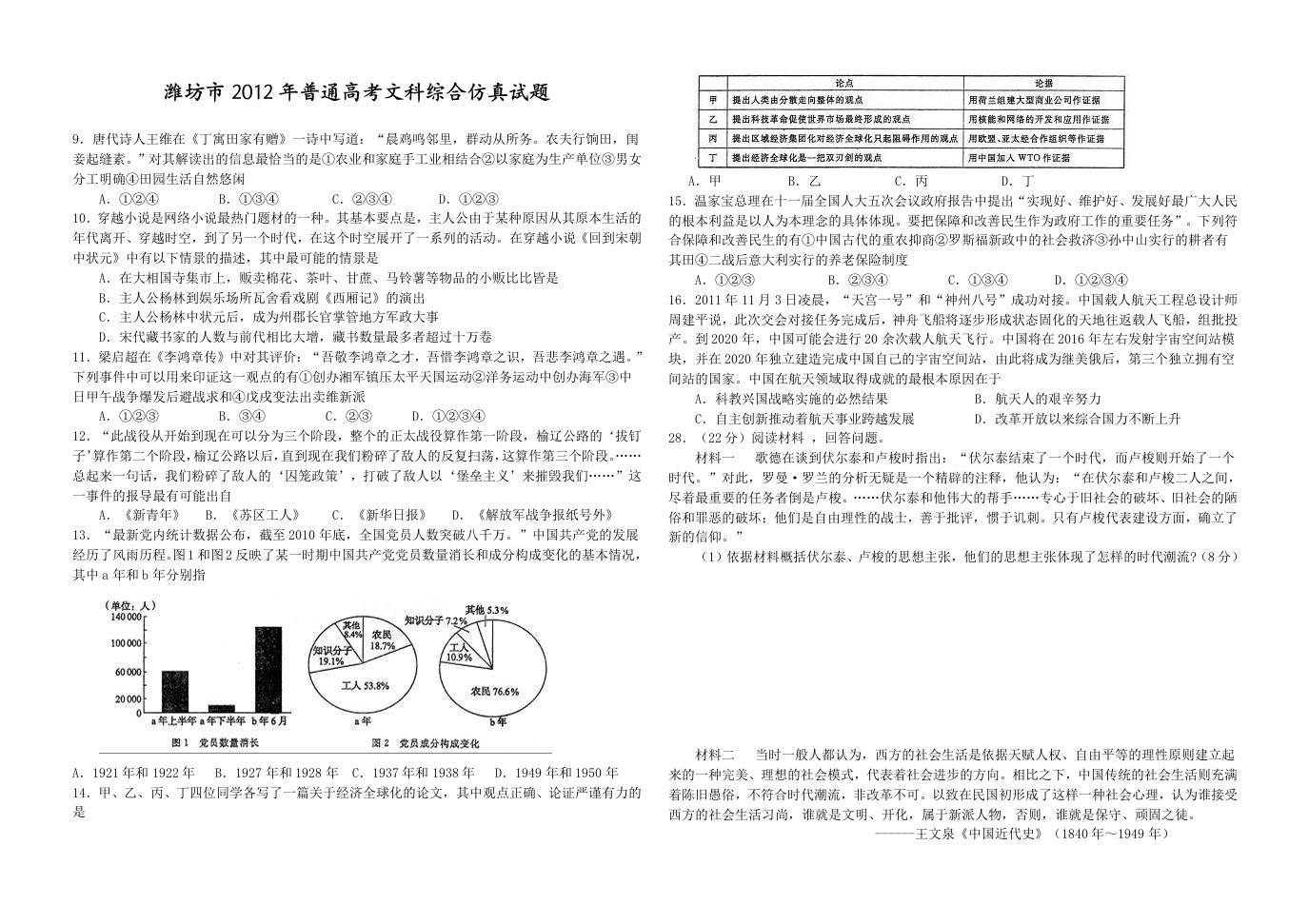 潍坊市普通高考文科综合仿真试题