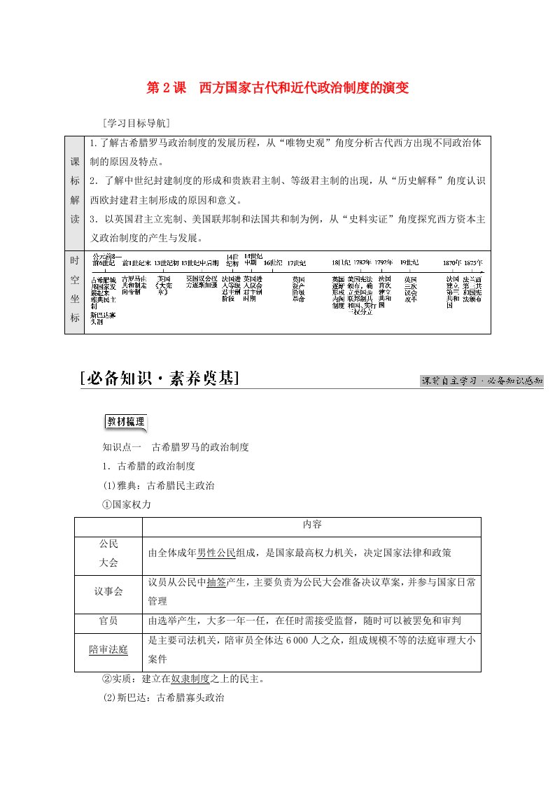 2021_2022学年新教材高中历史第1单元政治制度第2课西方国家古代和近代政治制度的演变学案新人教版选择性必修1