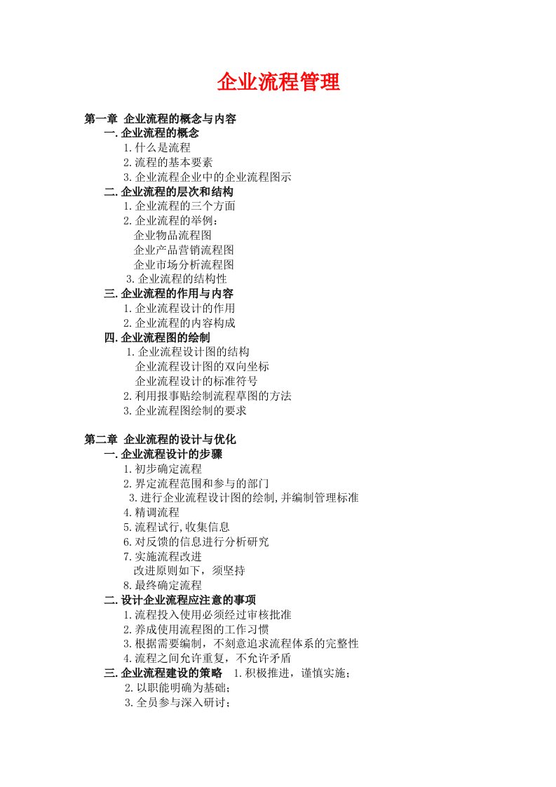 企业流程管理(1-2天)