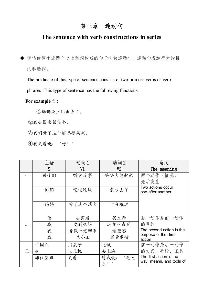 HSK4语法讲练三连动句