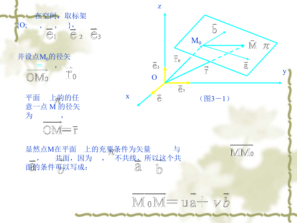 平面与空间直线