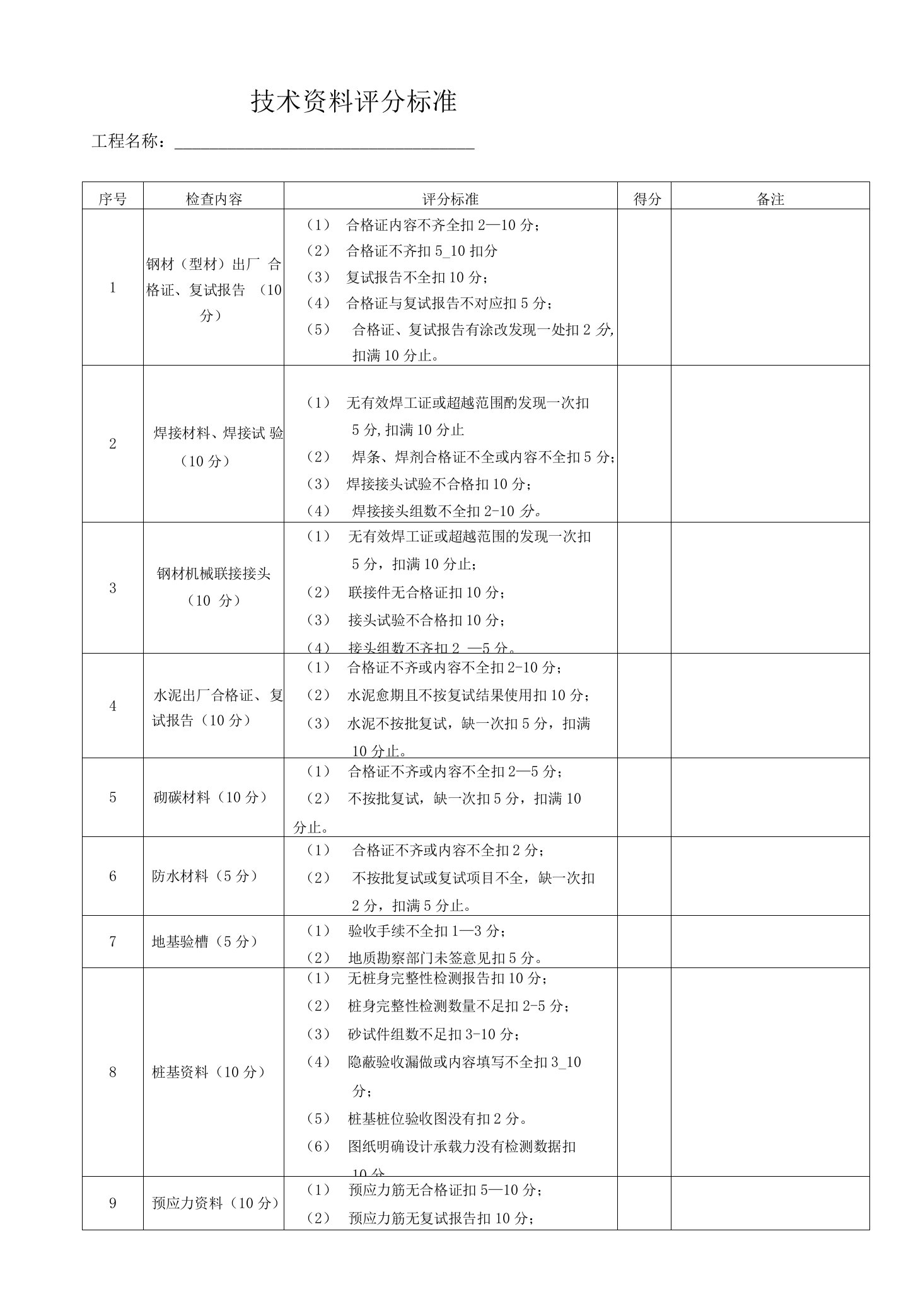 技术资料评分标准