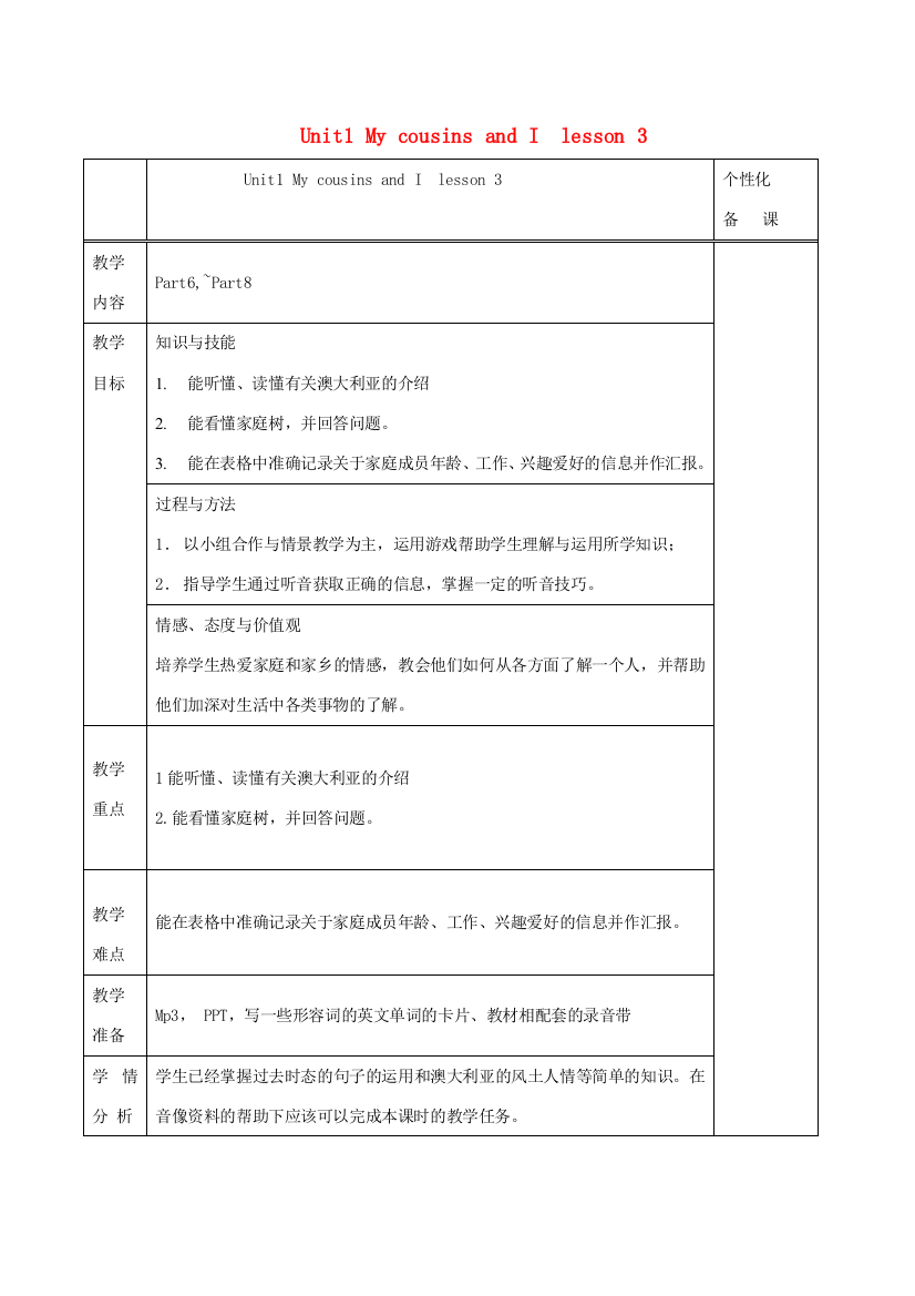 春六年级英语下册