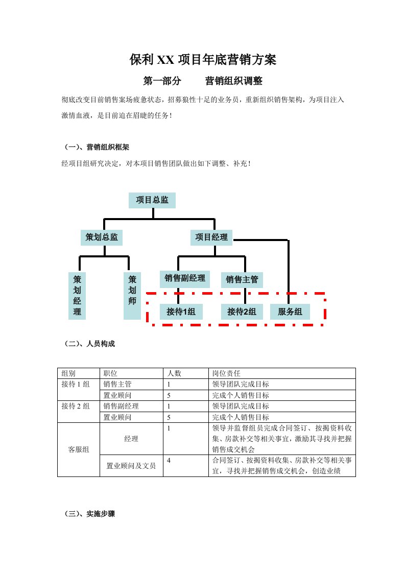 保利某项目年底营销方案