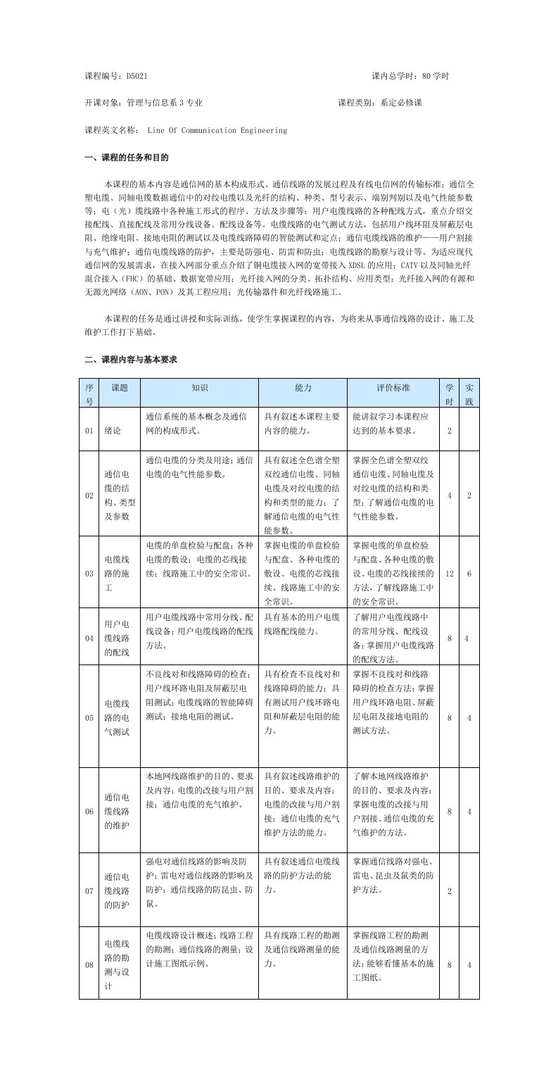 通信线路工程与施工（教学大纲）