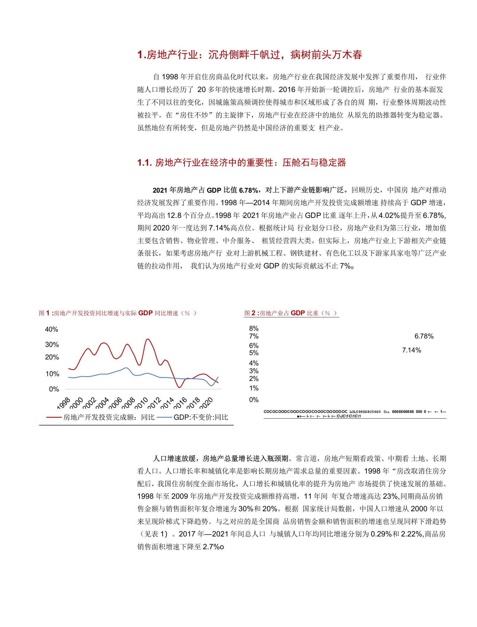 沉舟侧畔千帆过，地产投资正当时