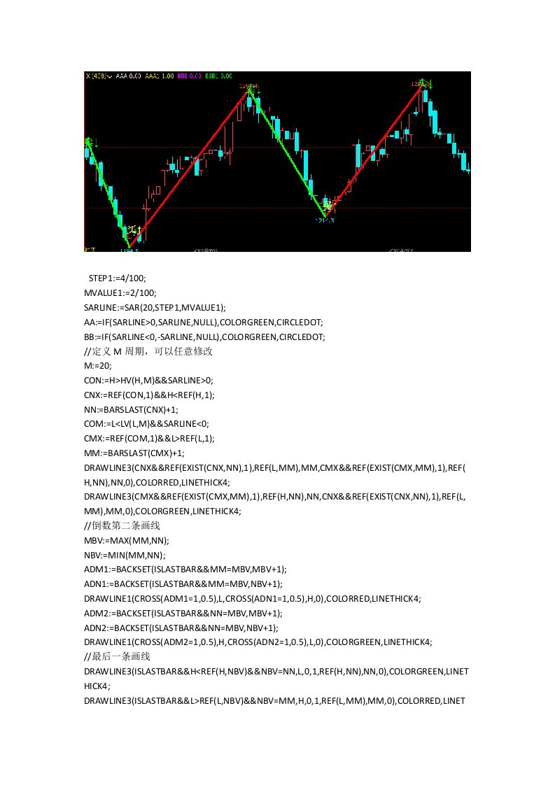 期货软件指标文华财经指标公式源码期货最准的买卖指标