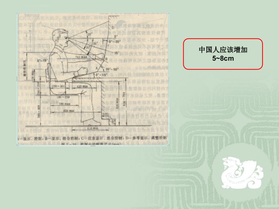 人机工程学一ppt课件