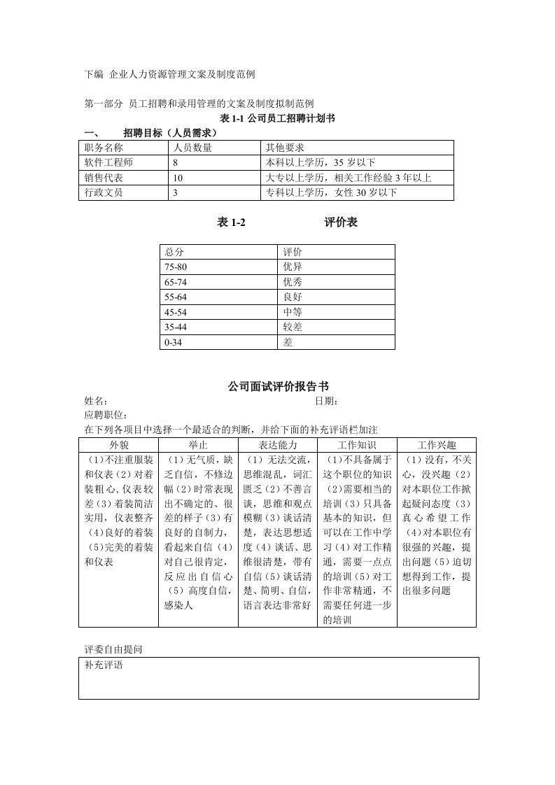 《企业人力资源管理制度编写实务》全部表格