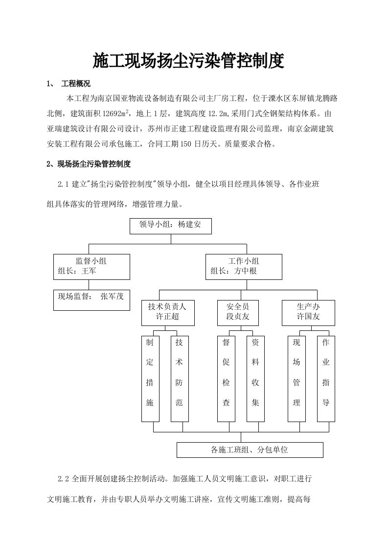 扬尘污染管控制度