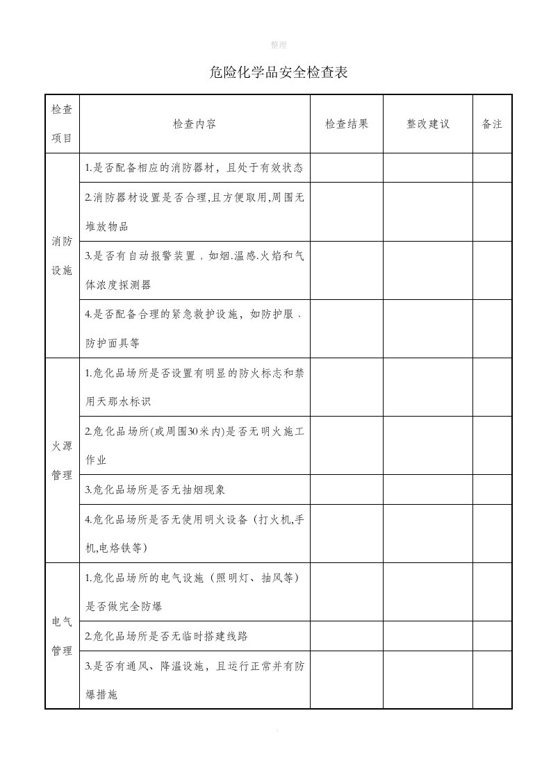 危险化学品安全检查表