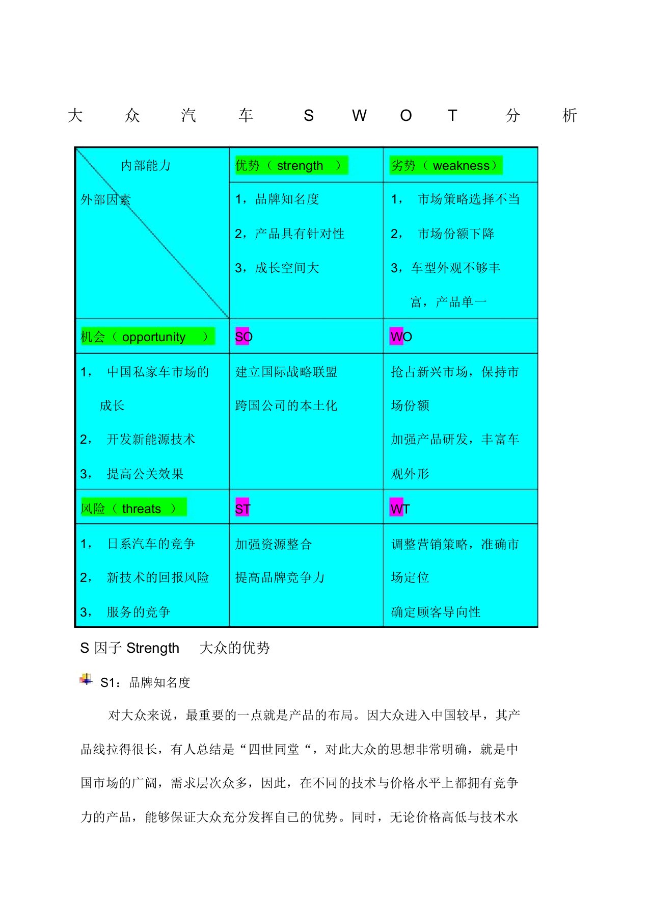 大众汽车SWOT分析