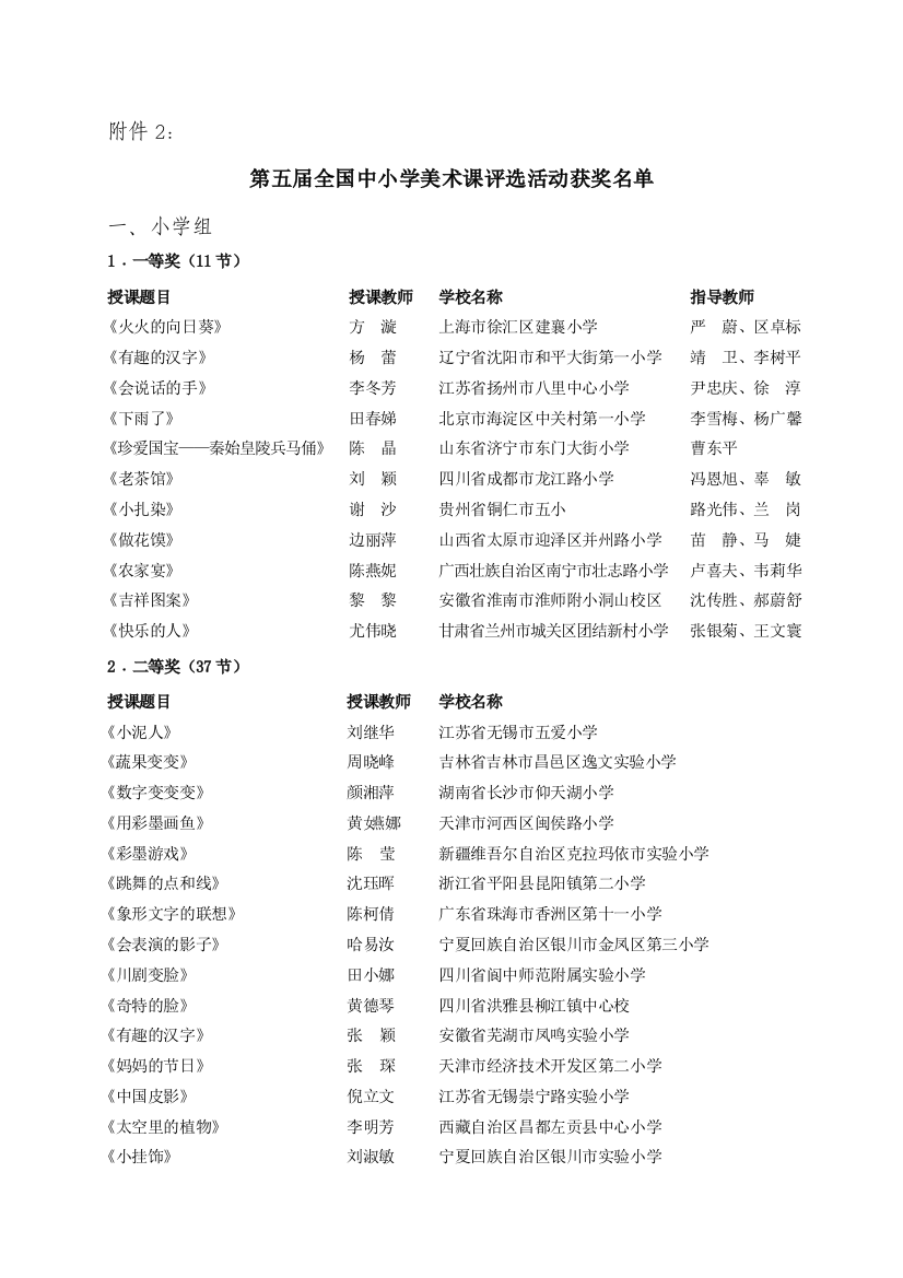 关于公布第五届全国中小学音乐、美术课评比活动