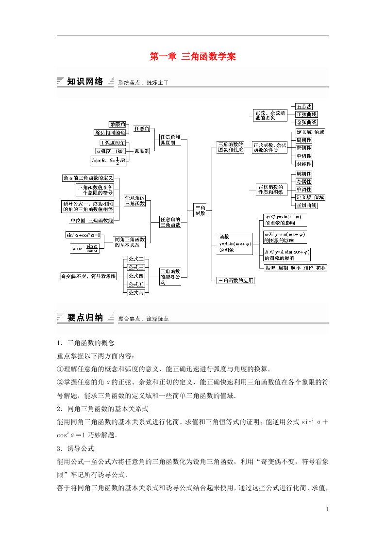 高中数学