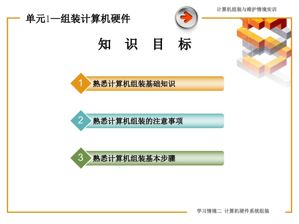 计算机学习之微机组装