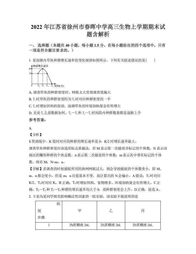 2022年江苏省徐州市春晖中学高三生物上学期期末试题含解析