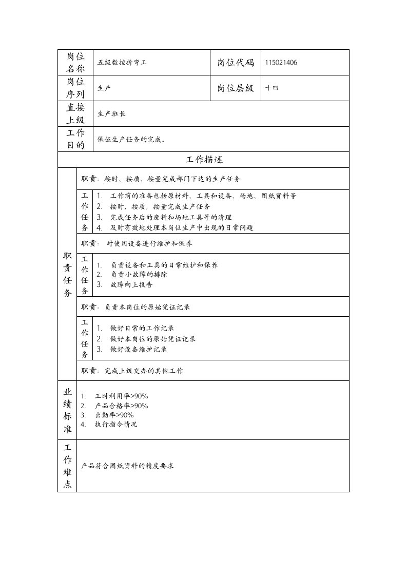 精品文档-115021406