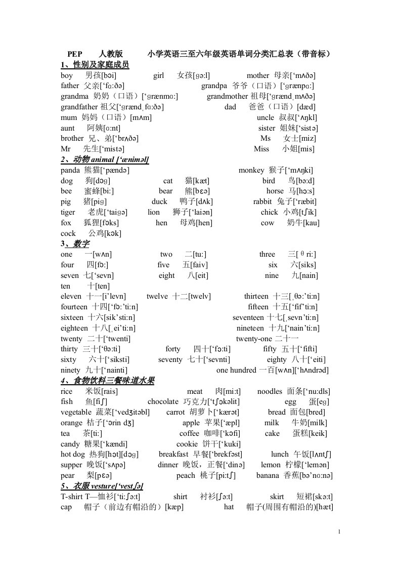 pep小学英语三至六年级英语单词分类汇总表(含音标)