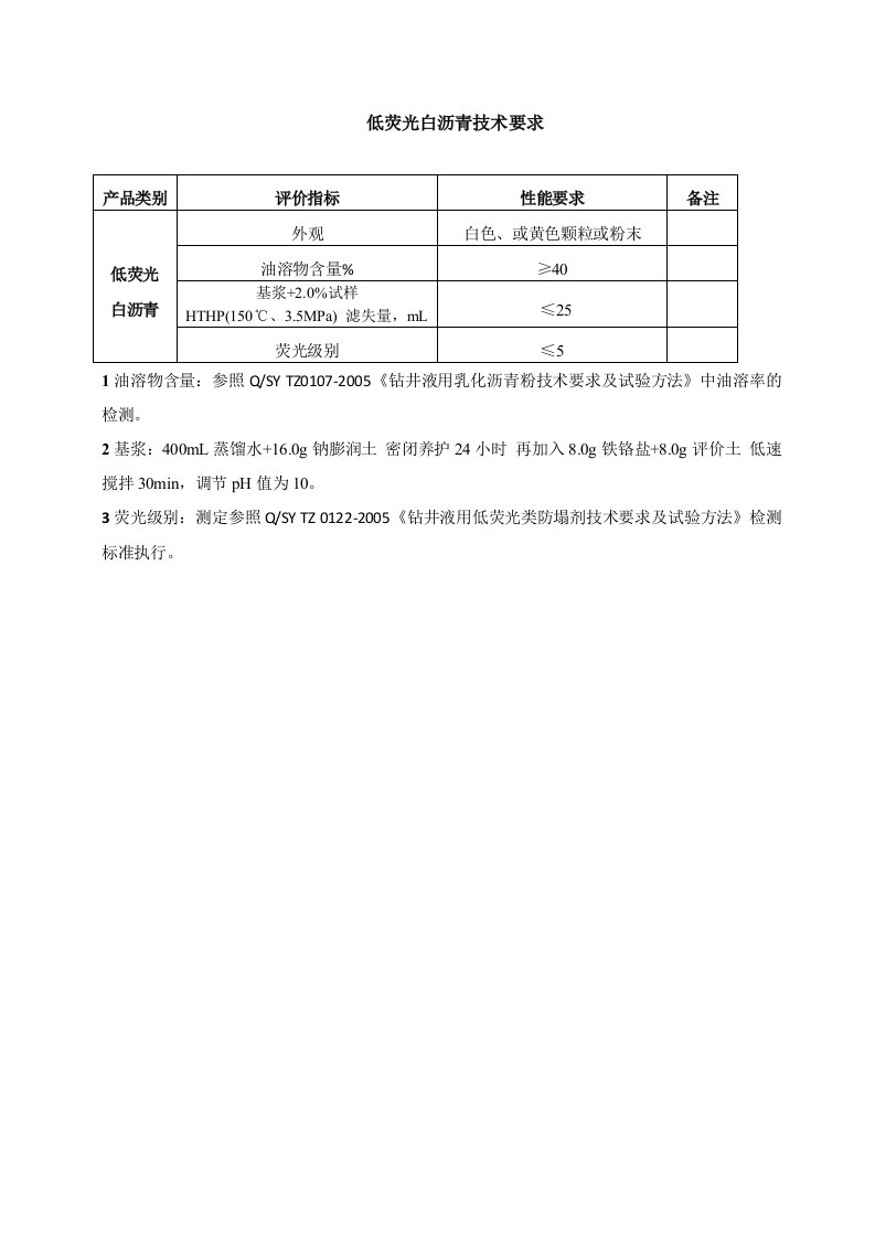 低荧光白沥青技术要求