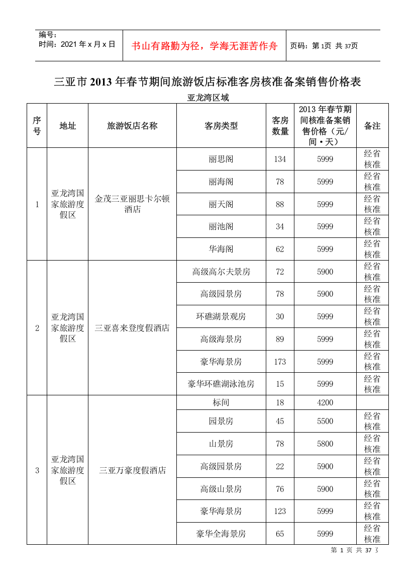 三亚市XXXX年春节期间旅游饭店标准客房核准备案销售价