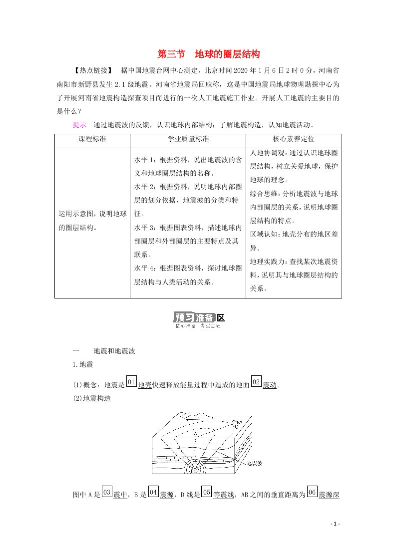 2020_2021学年新教材高中地理第一章宇宙中的地球第3节地球的圈层结构学案湘教版必修1