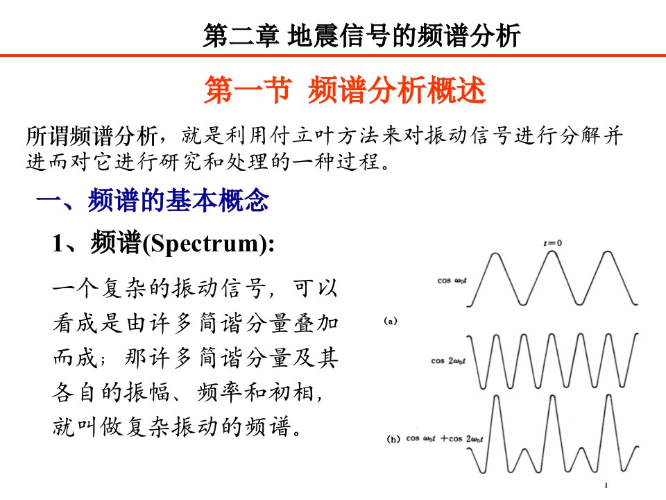 地震勘探原理第2章地震信号频谱分析课件