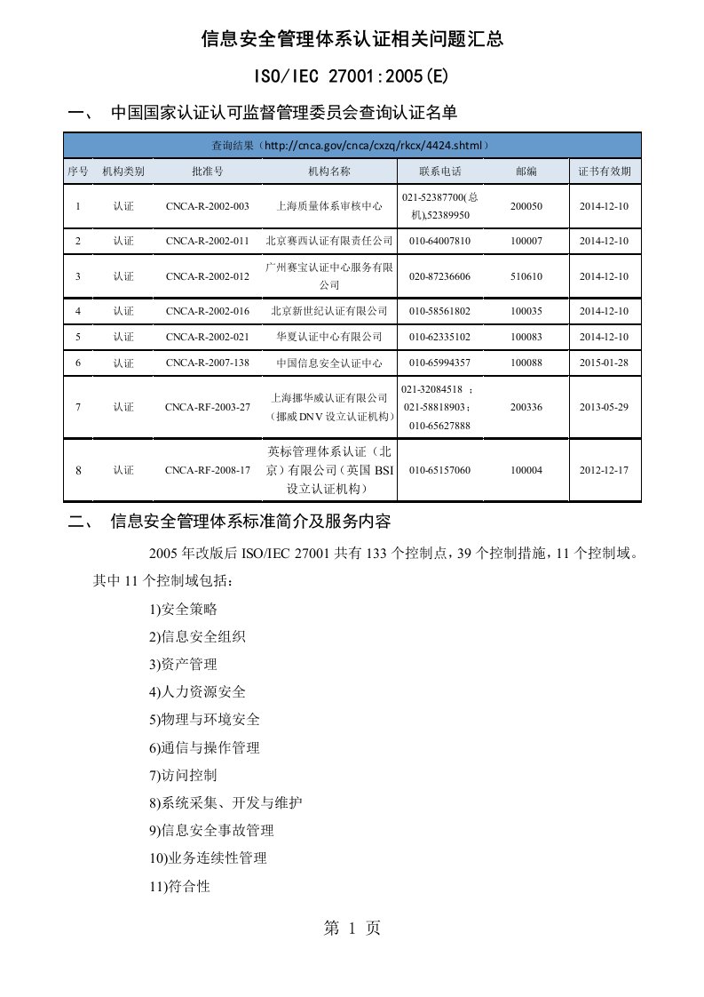 ISO27001信息安全管理体系认证相关问题汇总