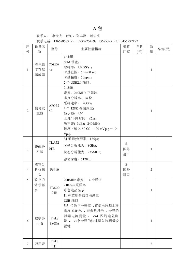 （AH包）设备技术参数及采购明细表doc-山东科技大学资