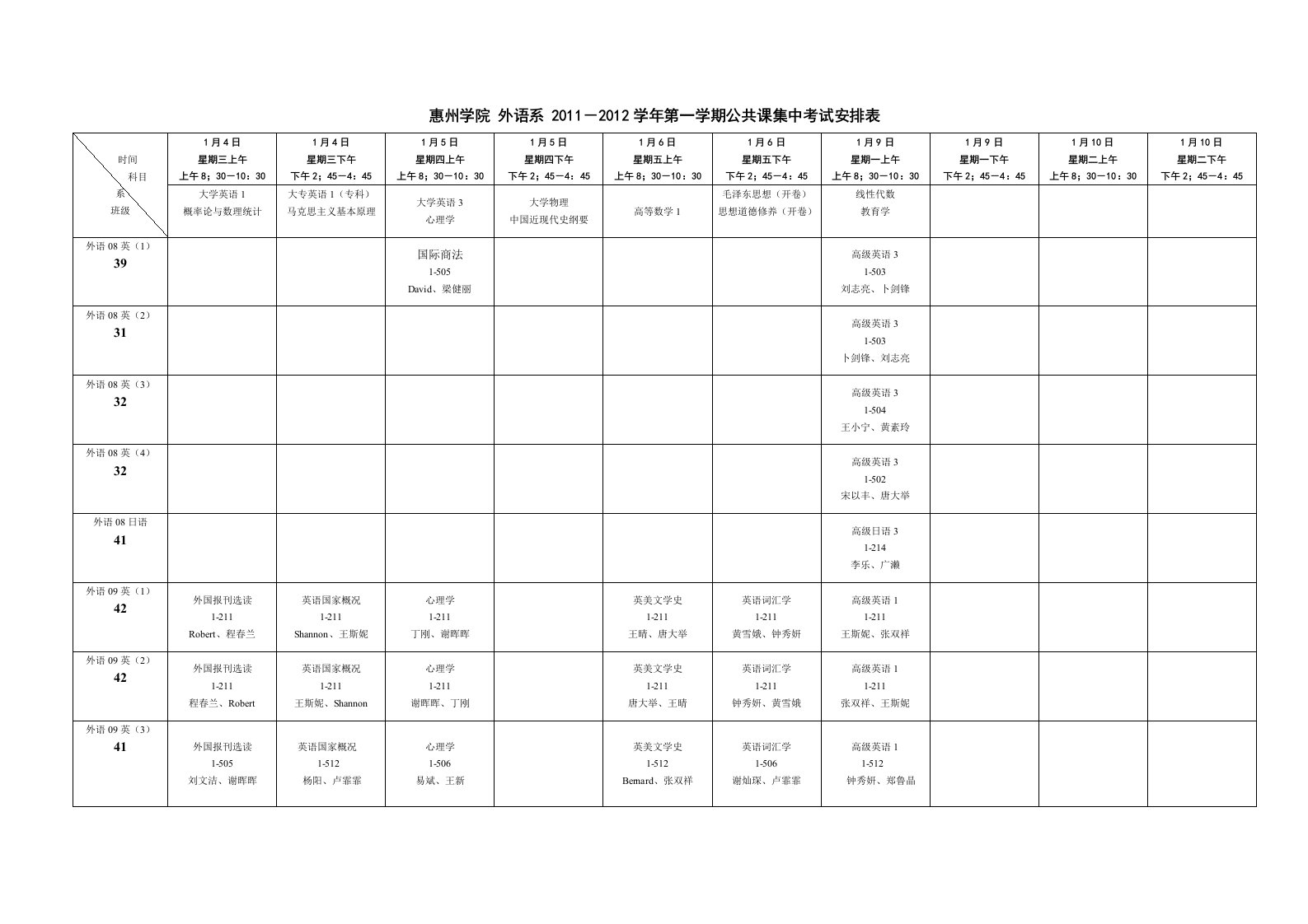 惠州学院外语系集中考试安排表