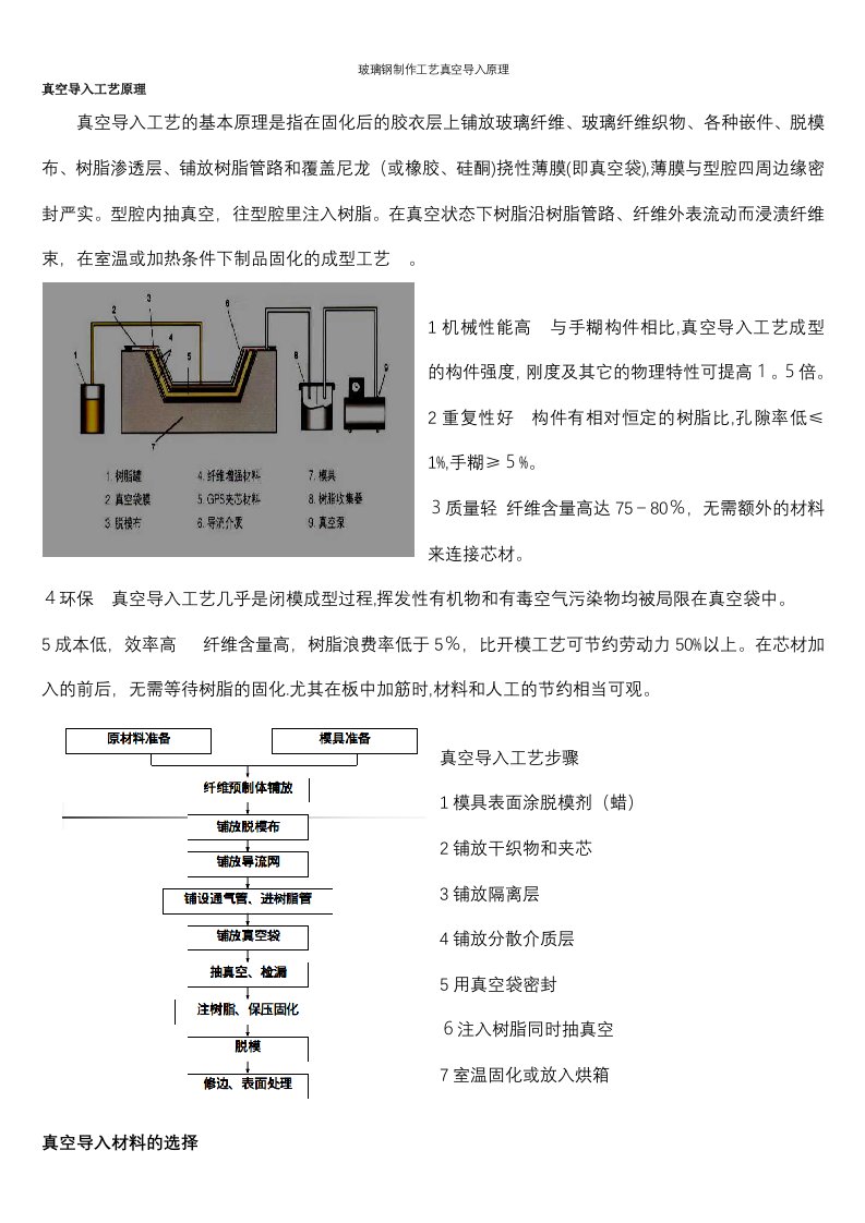 玻璃钢制作工艺真空导入原理