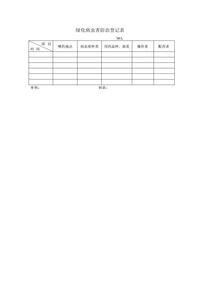 绿化病虫害防治登记表