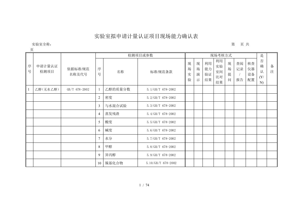 实验室拟申请计量认证项目现场能力确认表