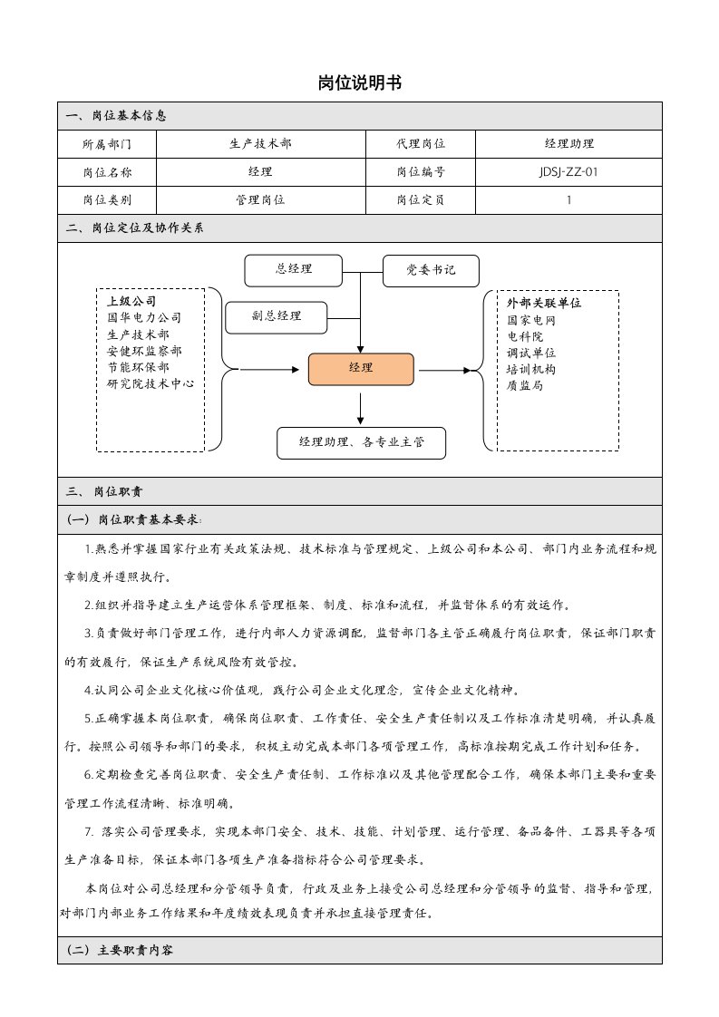 JDSJ-ZZ-01岗位说明书-生产技术部经理
