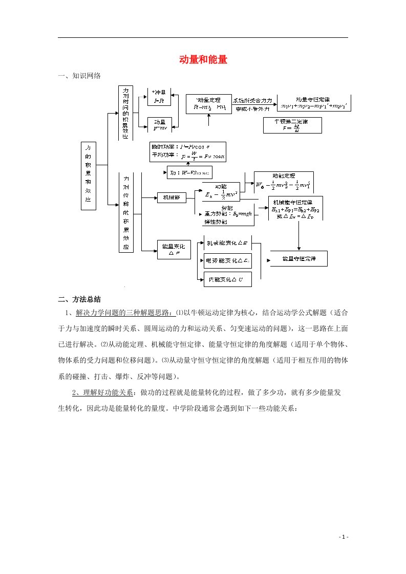 高二物理