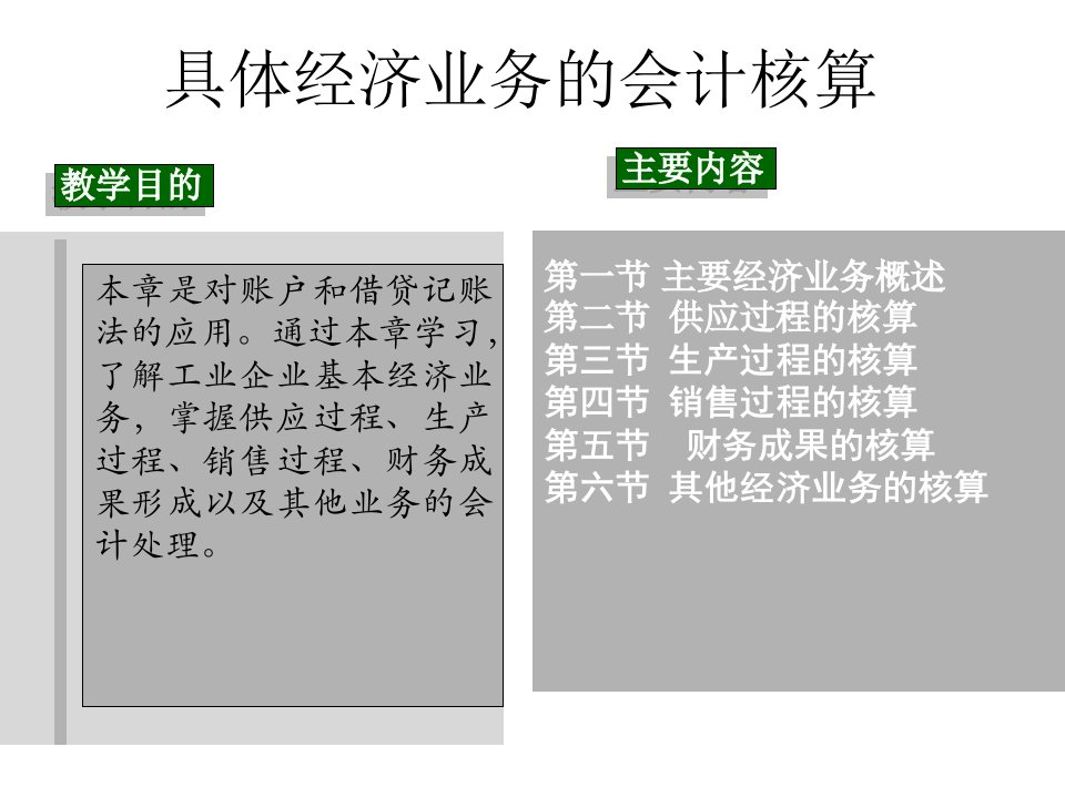 具体经济业务的会计核算(PPT