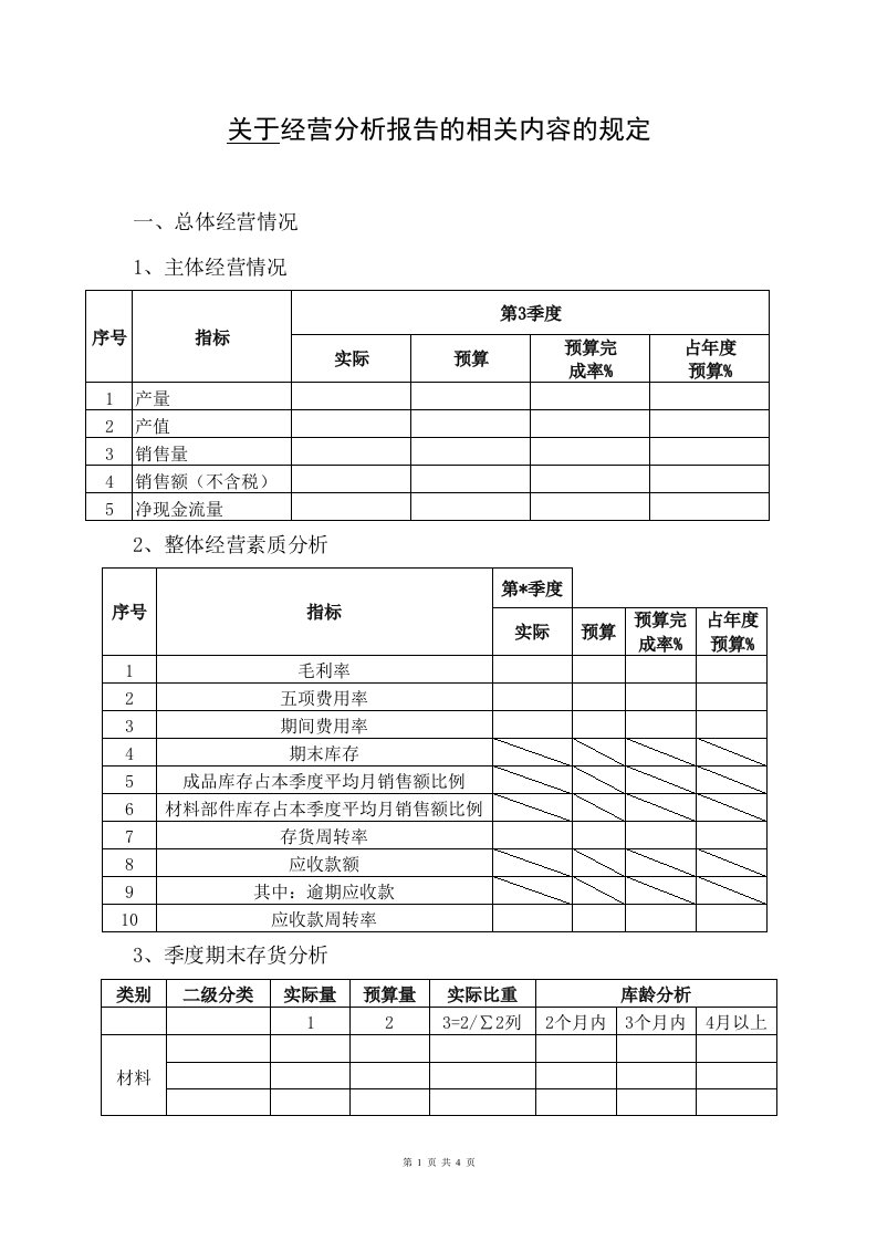 公司季度(月度)经营分析报告