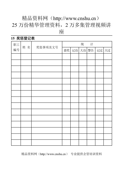 15奖惩登记表