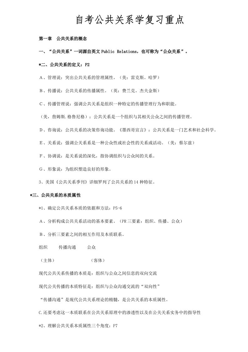 自考公共关系学复习重点