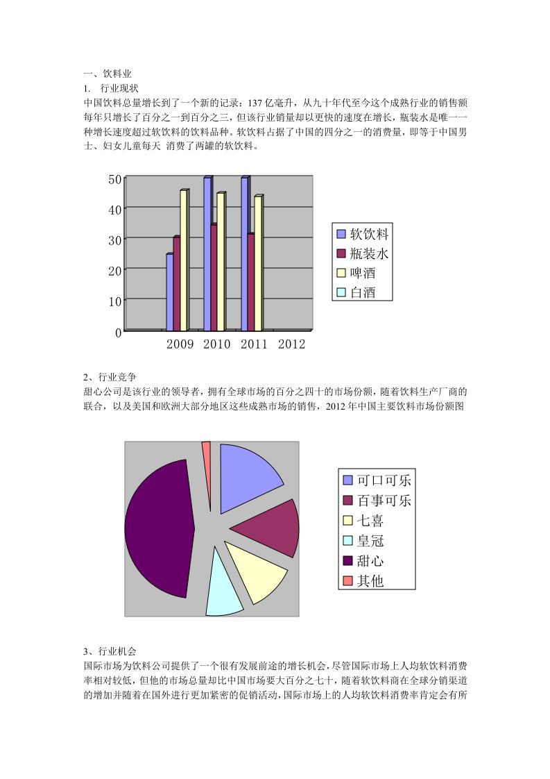 饮料行业竞争对手分析