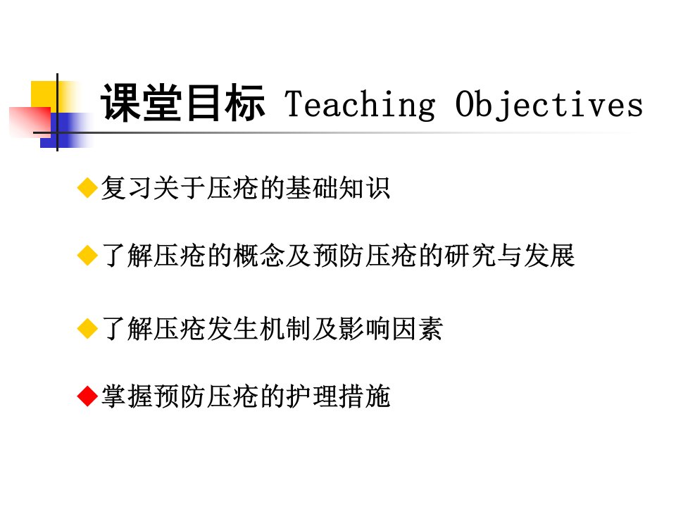 手术患者的压疮预防PPT课件