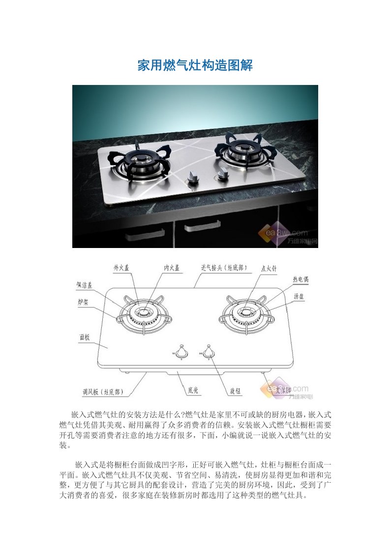 家用燃气灶构造图解