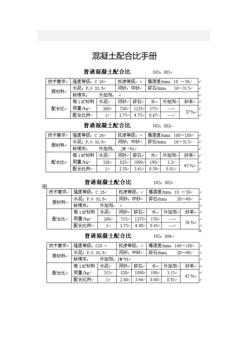 混凝土配合比手册