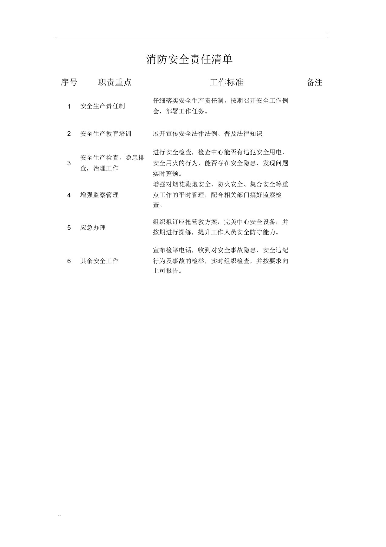 消防安全责任清单