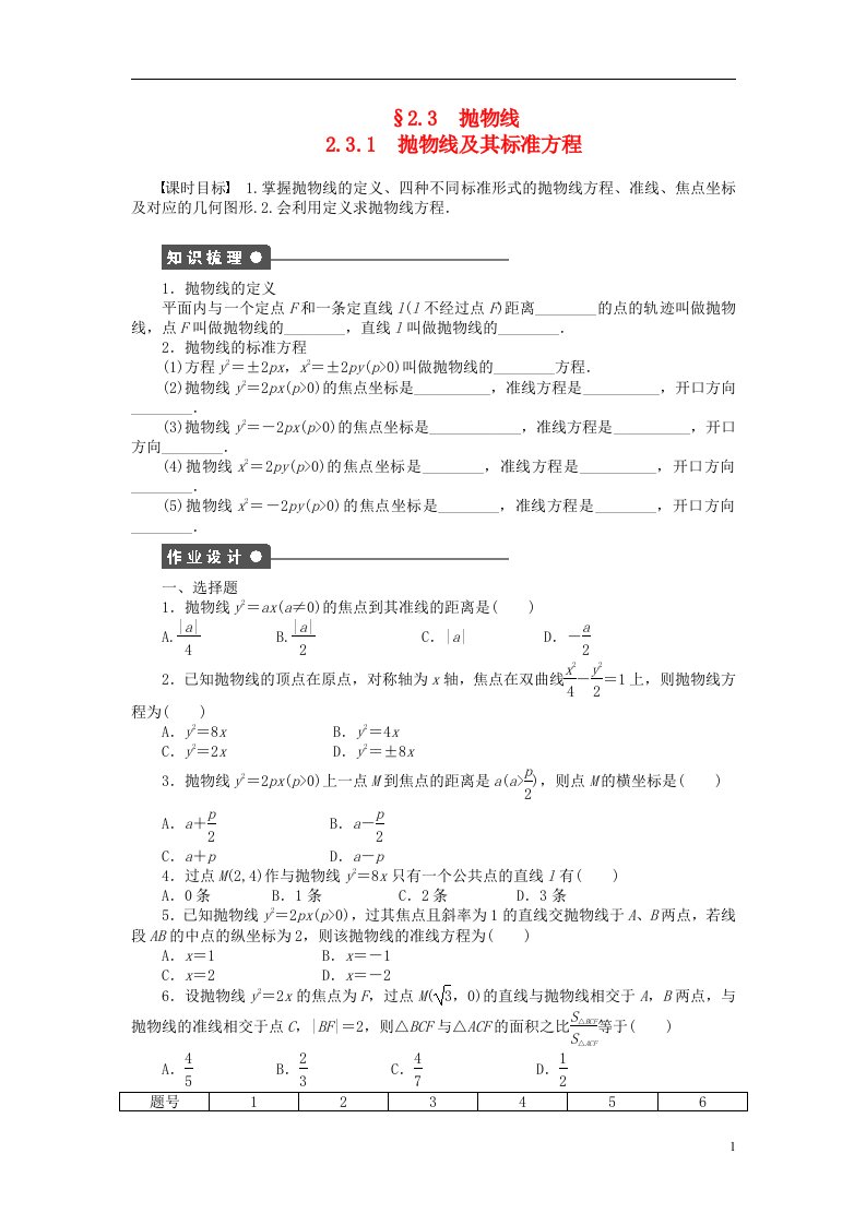 高中数学