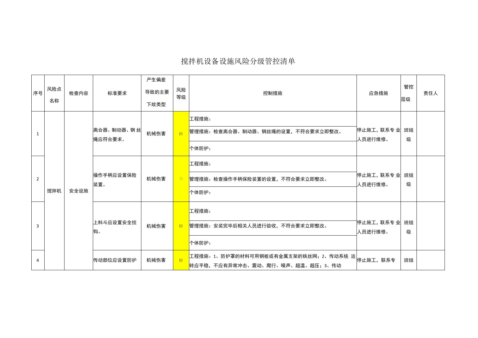 搅拌机设备设施风险分级管控清单