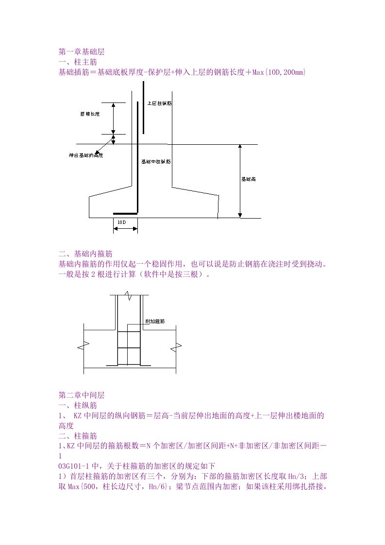 建筑基础算量及CAD绘图知识