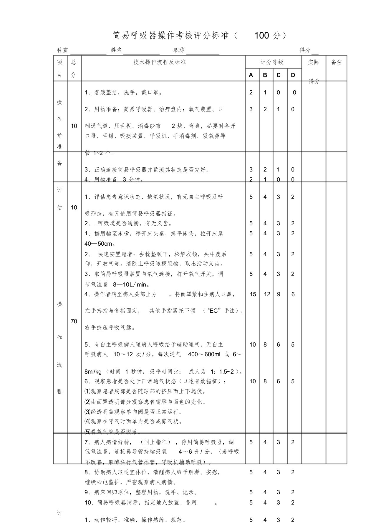 简易呼吸器考核评分标准