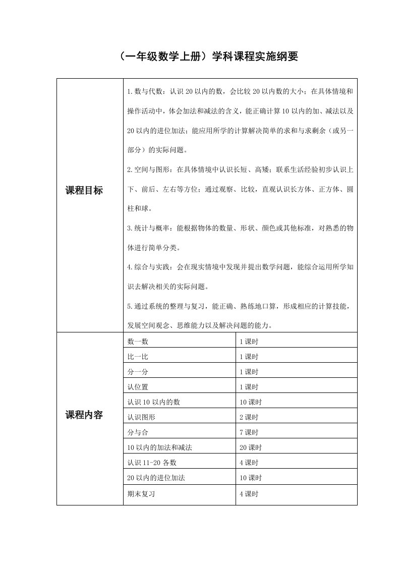 一年级数学上册学科课程实施纲要