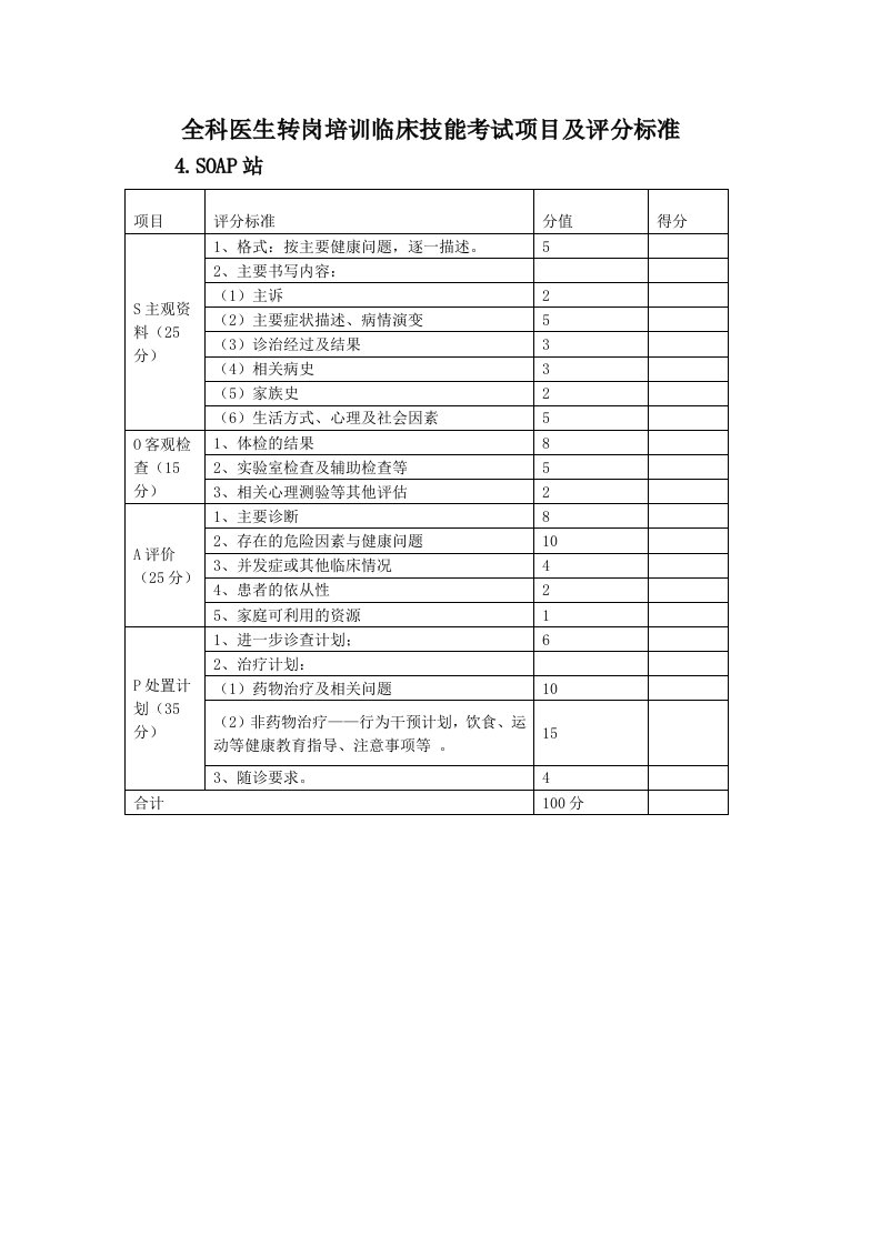 SOAP病例书写评分标准